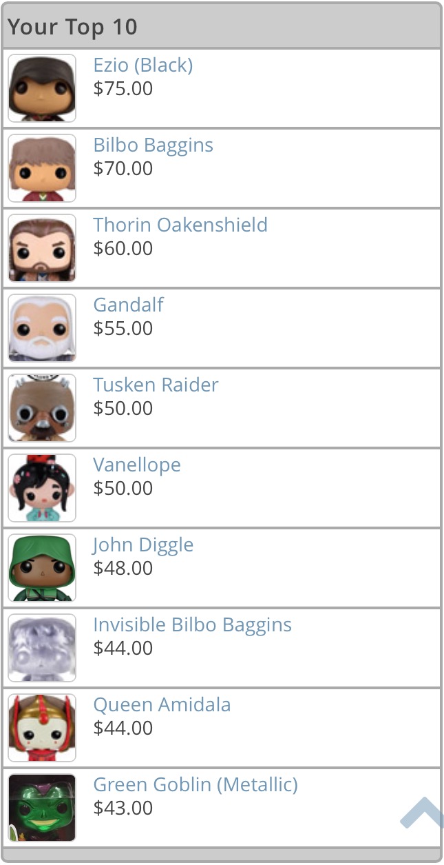 stashpedia pop price guide